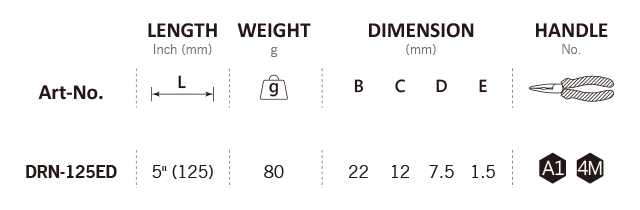 DRN-125ED